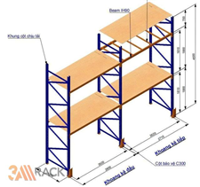 Kệ lắp ráp công nghiệp tại Thanh Trì - Lựa chọn linh hoạt cho mọi kho hàng